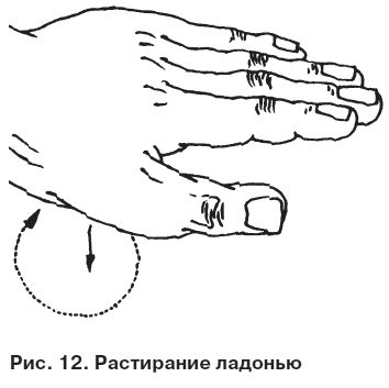 Иллюстрация к книге — Целительные точки от всех болезней в пошаговых схемах [i_013.jpg]