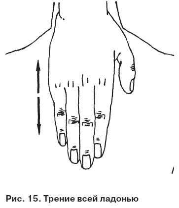 Иллюстрация к книге — Целительные точки от всех болезней в пошаговых схемах [i_016.jpg]