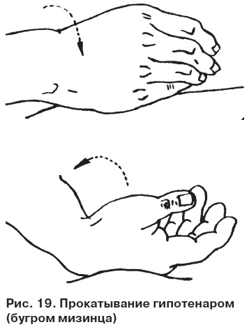 Иллюстрация к книге — Целительные точки от всех болезней в пошаговых схемах [i_020.jpg]