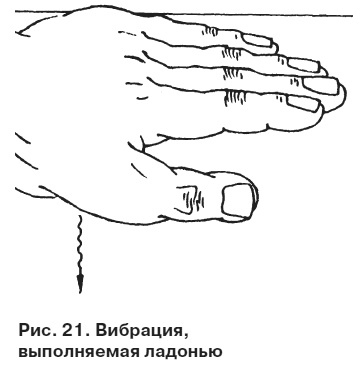 Иллюстрация к книге — Целительные точки от всех болезней в пошаговых схемах [i_022.jpg]