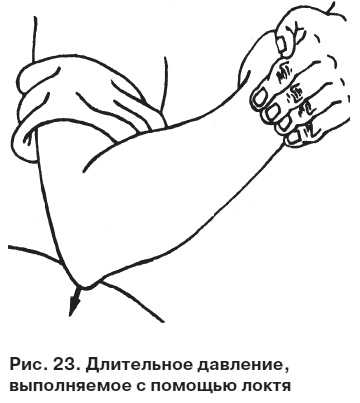 Иллюстрация к книге — Целительные точки от всех болезней в пошаговых схемах [i_024.jpg]