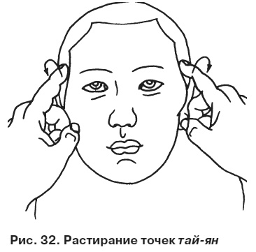 Иллюстрация к книге — Целительные точки от всех болезней в пошаговых схемах [i_033.jpg]