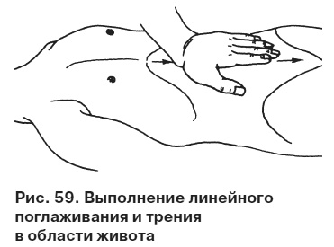 Иллюстрация к книге — Целительные точки от всех болезней в пошаговых схемах [i_060.jpg]