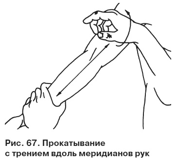 Иллюстрация к книге — Целительные точки от всех болезней в пошаговых схемах [i_068.jpg]