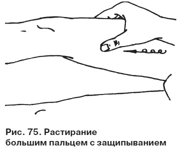 Иллюстрация к книге — Целительные точки от всех болезней в пошаговых схемах [i_076.jpg]