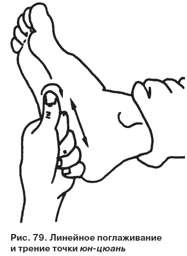 Иллюстрация к книге — Целительные точки от всех болезней в пошаговых схемах [i_080.jpg]