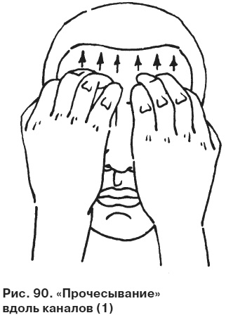 Иллюстрация к книге — Целительные точки от всех болезней в пошаговых схемах [i_091.jpg]