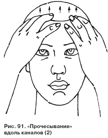 Иллюстрация к книге — Целительные точки от всех болезней в пошаговых схемах [i_092.jpg]