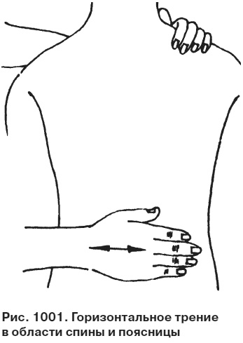 Иллюстрация к книге — Целительные точки от всех болезней в пошаговых схемах [i_1002.jpg]