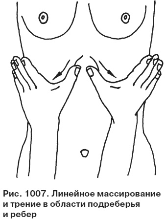 Иллюстрация к книге — Целительные точки от всех болезней в пошаговых схемах [i_1008.jpg]