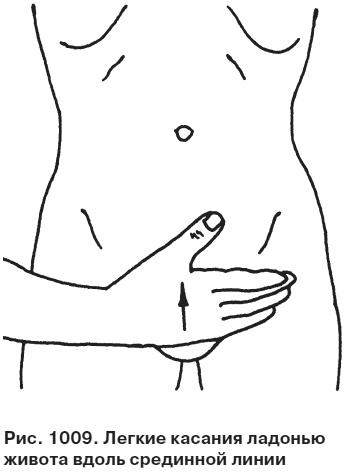 Иллюстрация к книге — Целительные точки от всех болезней в пошаговых схемах [i_1010.jpg]