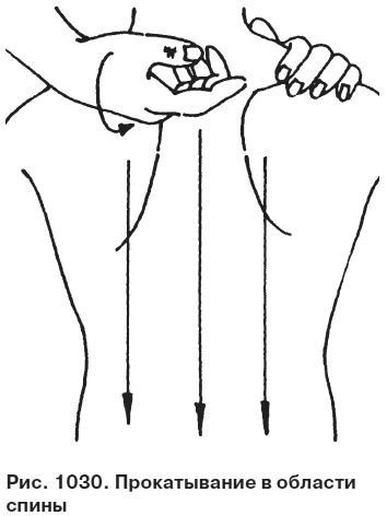 Иллюстрация к книге — Целительные точки от всех болезней в пошаговых схемах [i_1031.jpg]