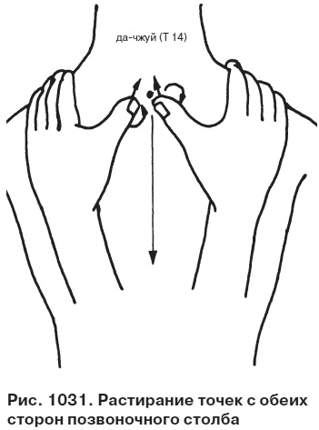 Иллюстрация к книге — Целительные точки от всех болезней в пошаговых схемах [i_1032.jpg]