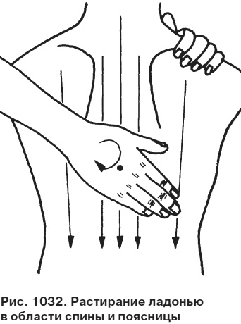 Иллюстрация к книге — Целительные точки от всех болезней в пошаговых схемах [i_1033.jpg]