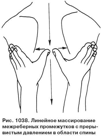 Иллюстрация к книге — Целительные точки от всех болезней в пошаговых схемах [i_1039.jpg]