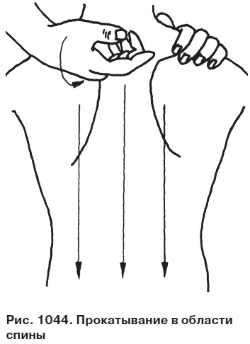 Иллюстрация к книге — Целительные точки от всех болезней в пошаговых схемах [i_1045.jpg]