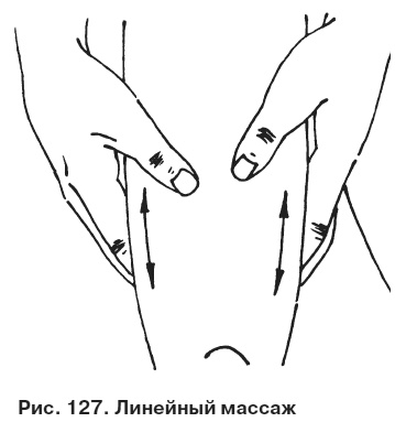 Иллюстрация к книге — Целительные точки от всех болезней в пошаговых схемах [i_128.jpg]