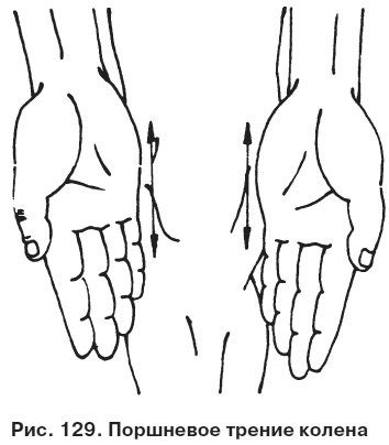 Иллюстрация к книге — Целительные точки от всех болезней в пошаговых схемах [i_130.jpg]