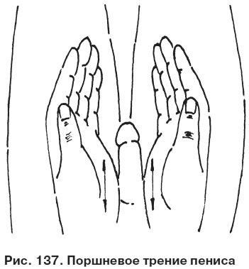 Иллюстрация к книге — Целительные точки от всех болезней в пошаговых схемах [i_138.jpg]