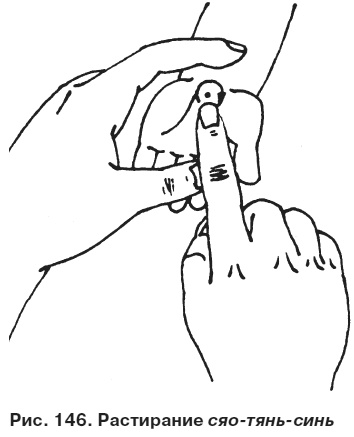 Иллюстрация к книге — Целительные точки от всех болезней в пошаговых схемах [i_147.jpg]