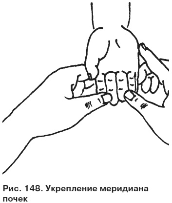 Иллюстрация к книге — Целительные точки от всех болезней в пошаговых схемах [i_149.jpg]