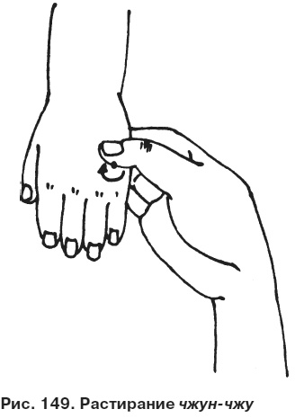 Иллюстрация к книге — Целительные точки от всех болезней в пошаговых схемах [i_150.jpg]