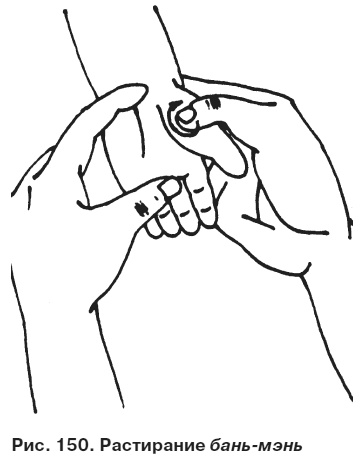 Иллюстрация к книге — Целительные точки от всех болезней в пошаговых схемах [i_151.jpg]