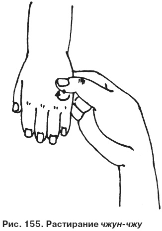 Иллюстрация к книге — Целительные точки от всех болезней в пошаговых схемах [i_156.jpg]