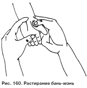 Иллюстрация к книге — Целительные точки от всех болезней в пошаговых схемах [i_161.jpg]