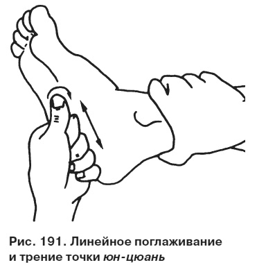 Иллюстрация к книге — Целительные точки от всех болезней в пошаговых схемах [i_192.jpg]