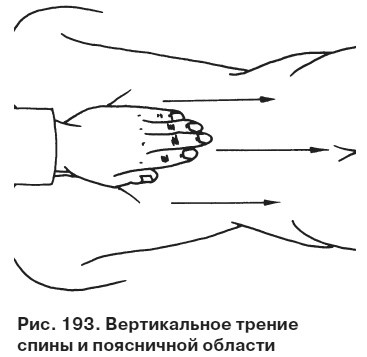 Иллюстрация к книге — Целительные точки от всех болезней в пошаговых схемах [i_194.jpg]