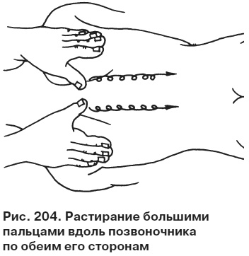 Иллюстрация к книге — Целительные точки от всех болезней в пошаговых схемах [i_205.jpg]