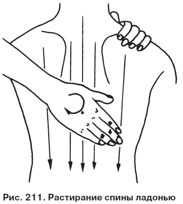 Иллюстрация к книге — Целительные точки от всех болезней в пошаговых схемах [i_212.jpg]