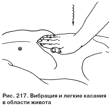 Иллюстрация к книге — Целительные точки от всех болезней в пошаговых схемах [i_218.jpg]