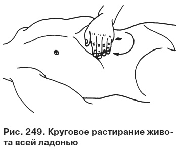 Иллюстрация к книге — Целительные точки от всех болезней в пошаговых схемах [i_250.jpg]