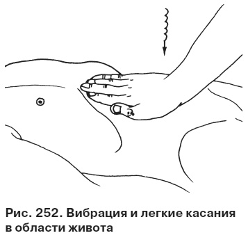 Иллюстрация к книге — Целительные точки от всех болезней в пошаговых схемах [i_253.jpg]