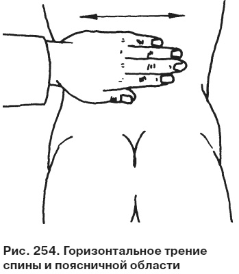 Иллюстрация к книге — Целительные точки от всех болезней в пошаговых схемах [i_255.jpg]