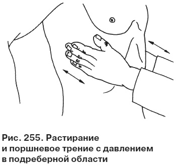 Иллюстрация к книге — Целительные точки от всех болезней в пошаговых схемах [i_256.jpg]