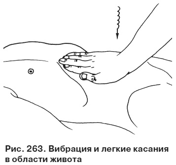 Иллюстрация к книге — Целительные точки от всех болезней в пошаговых схемах [i_264.jpg]