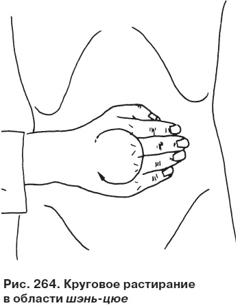 Иллюстрация к книге — Целительные точки от всех болезней в пошаговых схемах [i_265.jpg]