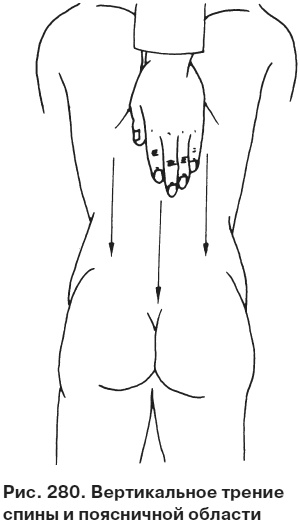 Иллюстрация к книге — Целительные точки от всех болезней в пошаговых схемах [i_281.jpg]