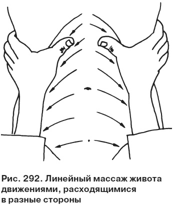 Иллюстрация к книге — Целительные точки от всех болезней в пошаговых схемах [i_293.jpg]