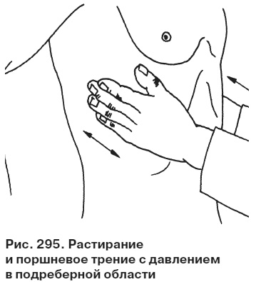 Иллюстрация к книге — Целительные точки от всех болезней в пошаговых схемах [i_296.jpg]