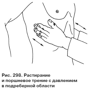 Иллюстрация к книге — Целительные точки от всех болезней в пошаговых схемах [i_299.jpg]