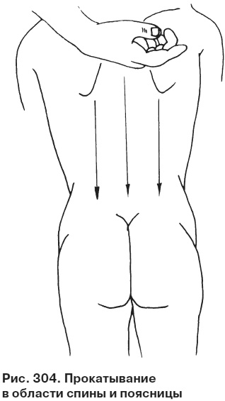 Иллюстрация к книге — Целительные точки от всех болезней в пошаговых схемах [i_305.jpg]