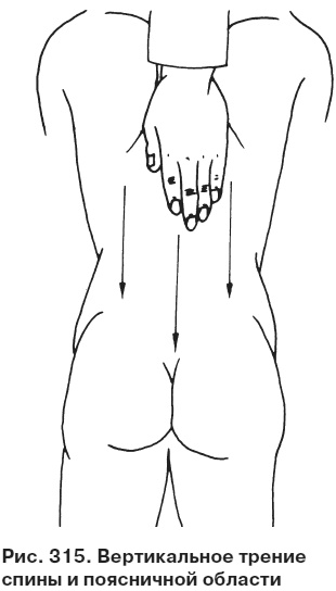 Иллюстрация к книге — Целительные точки от всех болезней в пошаговых схемах [i_316.jpg]