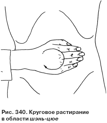 Иллюстрация к книге — Целительные точки от всех болезней в пошаговых схемах [i_341.jpg]