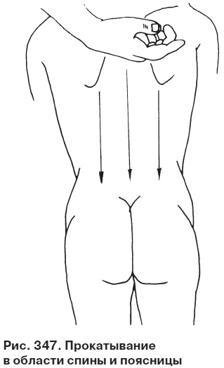 Иллюстрация к книге — Целительные точки от всех болезней в пошаговых схемах [i_348.jpg]