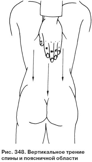 Иллюстрация к книге — Целительные точки от всех болезней в пошаговых схемах [i_349.jpg]