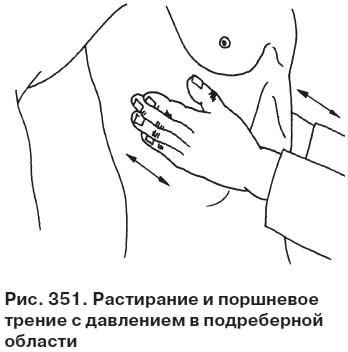 Иллюстрация к книге — Целительные точки от всех болезней в пошаговых схемах [i_352.jpg]